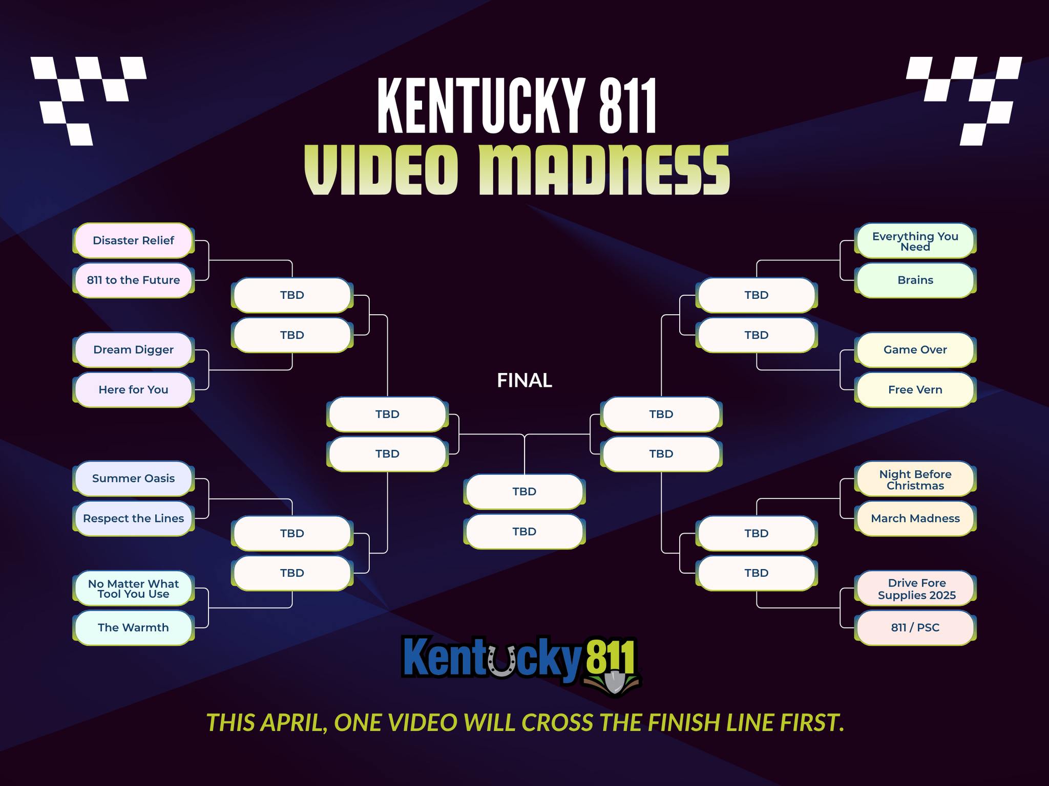 Introducing the Kentucky 811 Video Madness Tournament